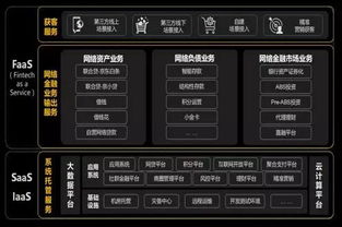 神州信息 數字中國建設的國家隊，以數字技術賦能多行業轉型升級