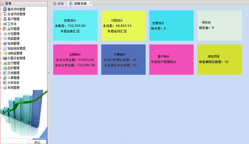基于Ext.NET與.NET Framework 3.5的LIMS實驗室信息管理系統設計與實現